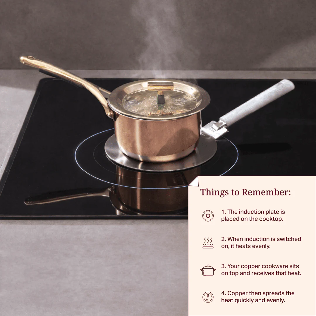 Induction Plate for Non-Induction Pots and Pans - Image 3